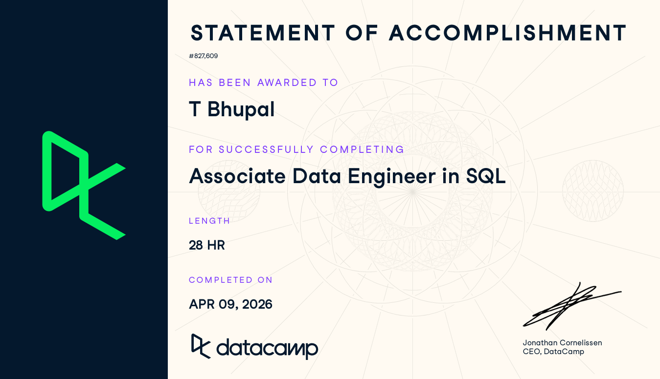 Associate Data Engineer in SQL