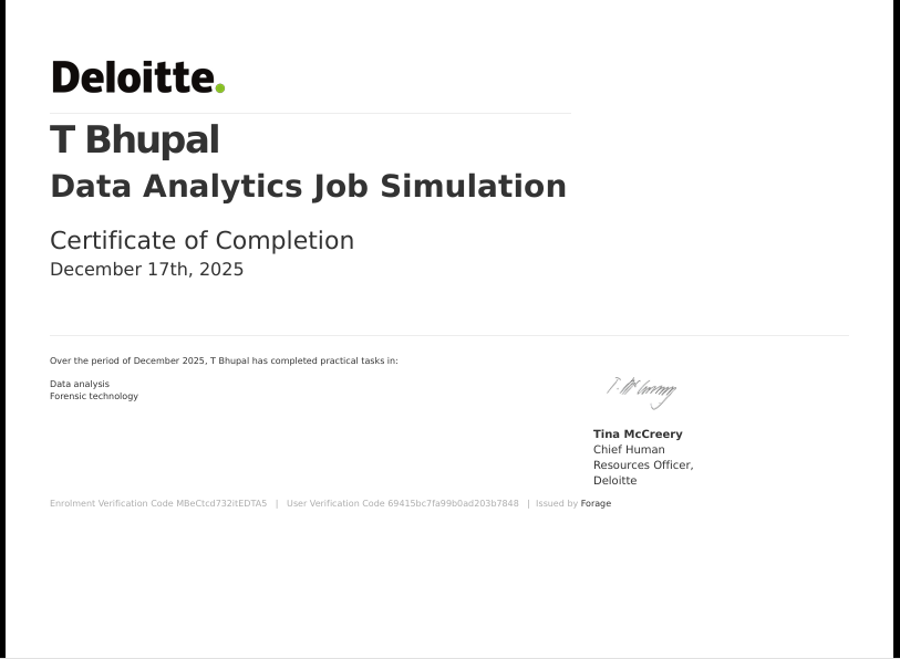 Data Analytics Simulation